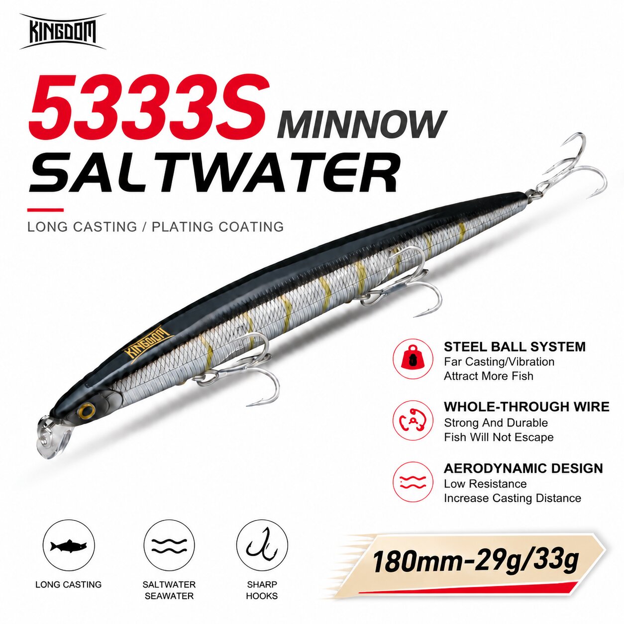 Fishing Lure Topwater - Umpan Pancing Buatan Kingdom Isca 180mm