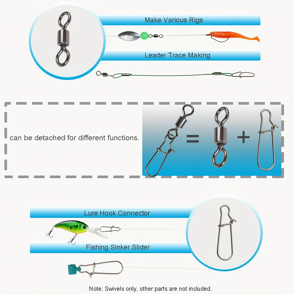 Set Perlengkapan Konektor Panc - Fishing Lure Accessories ulasan dan harga