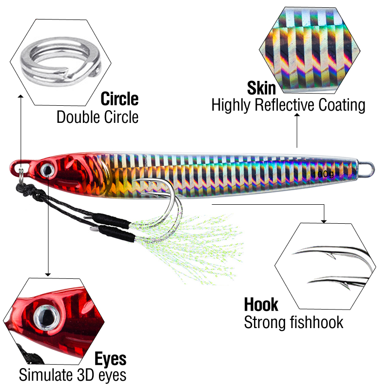 7 buah umpan pancing Jig cepat - Fishing Lure Spinnerbait ulasan dan harga