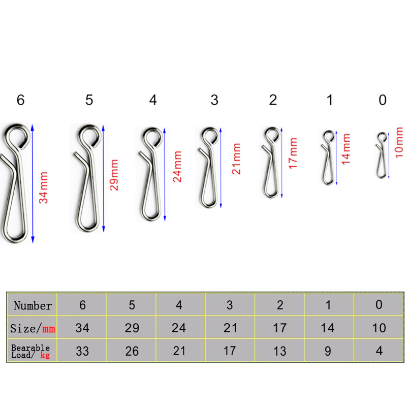 50 Buah/Boks Bantalan Kunci Gu - Fishing Lure Accessories ulasan dan harga