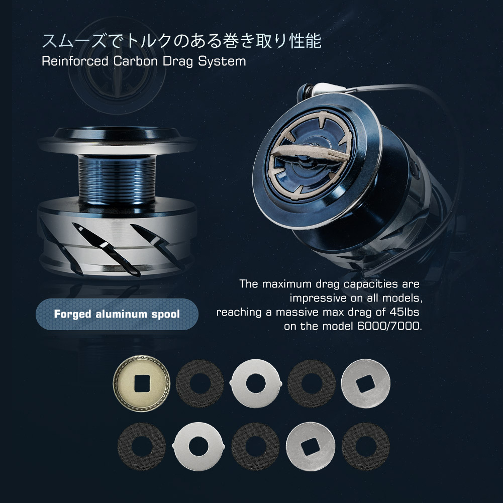 Reel Pancing Spinning Noeby Ma - Daiwa Reel Bg ulasan dan harga